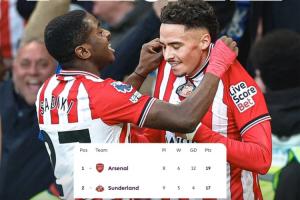 拒絕一輪游！桑德蘭9輪斬5勝，勝場(chǎng)已超上賽季踢完38輪的伊鎮(zhèn)圣徒