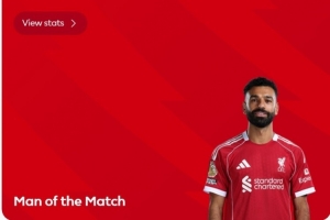 斬獲進球！薩拉赫當選利物浦2-3布倫特福德球迷票選最佳球員