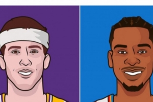 命中率更高！美媒：里夫斯本季場均35.8+6.8+8.5 SGA35.8+5.5+5.8